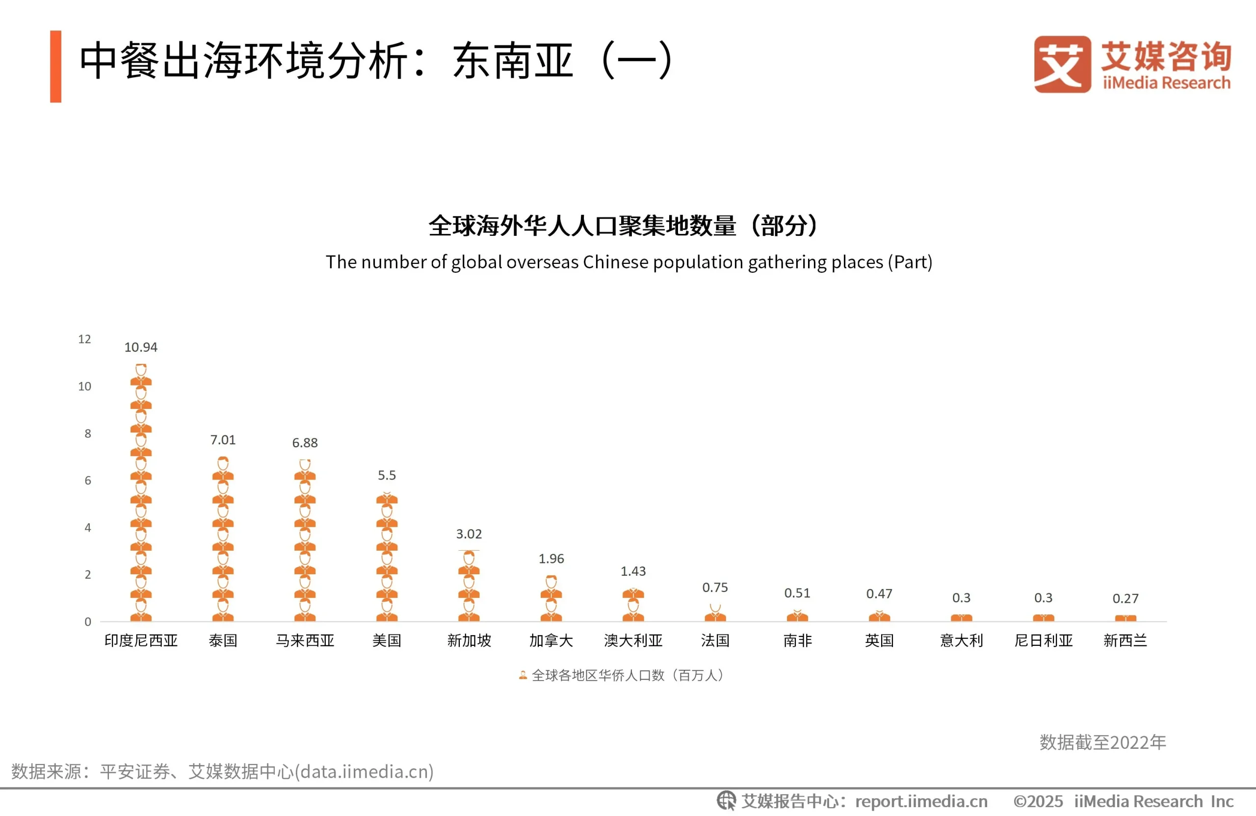 组团亮相：顺德”两园一镇一村”竞逐全球展会