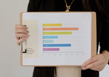 Businesswoman displaying bar chart survey results on clipboard. Ideal for business analysis stock photos.