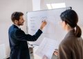 Business professionals in a meeting discussing strategies on a whiteboard.